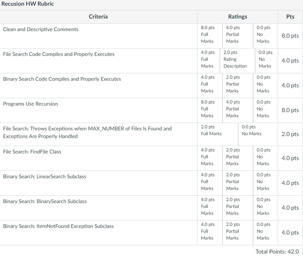 advance! Notes: -One of the subprograms you write will create a stack