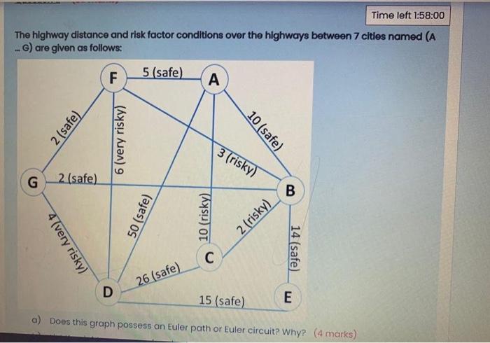 Algorithms, Data Structures and Computabilityquickly plz Time left 1:58:00 The highway distance