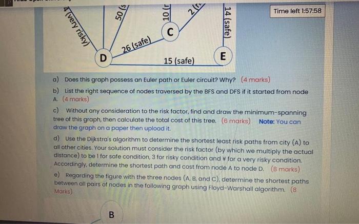 and risk factor conditions over the highways between 7 cities named (A
