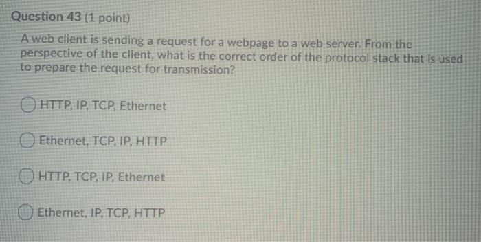 common method of communication between computers. routers O topologies O protocols sessions