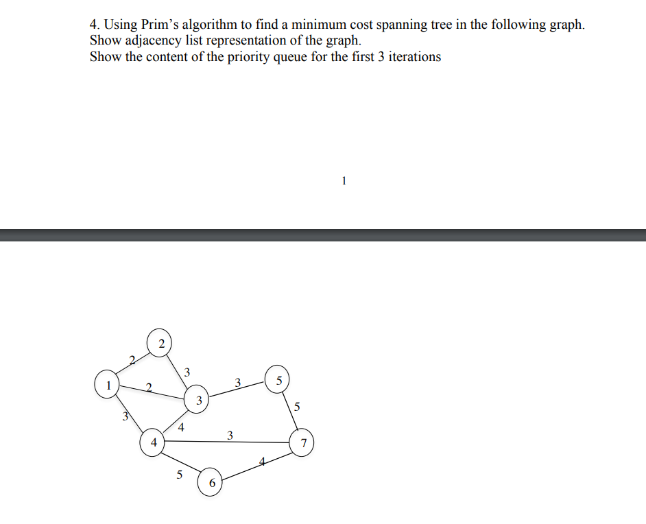  Show the steps, please. 4. Using Prim's algorithm to find a