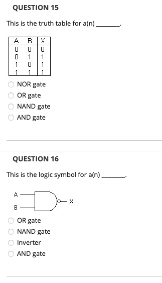these truth tables represents the Exclusive-NOR gate? A B X A B