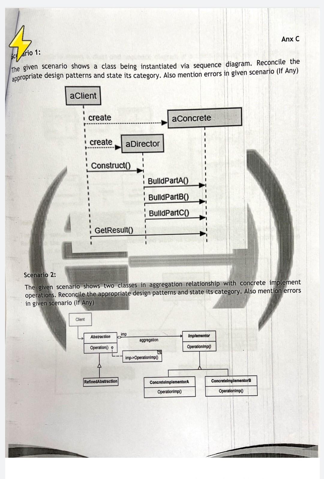 critically evaluate a range of design patterns against the range of given