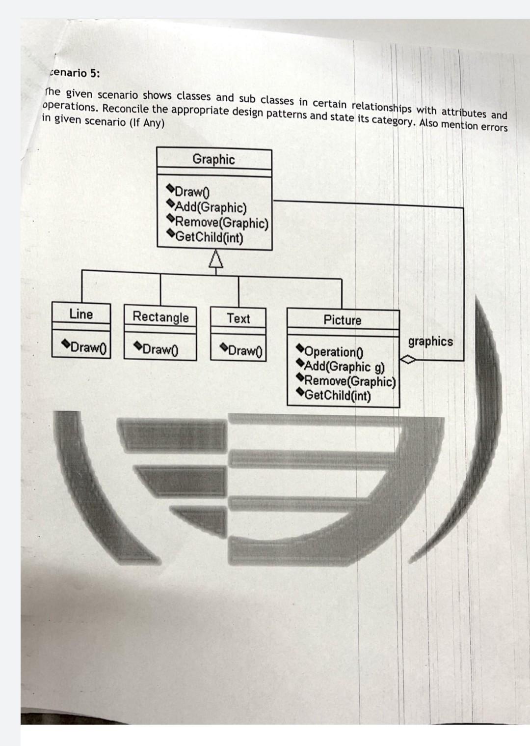 C 1: scario 1: The given scenario shows a class being instantiated