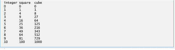 C++ Programming - Write a program that calculates the squares and cubes