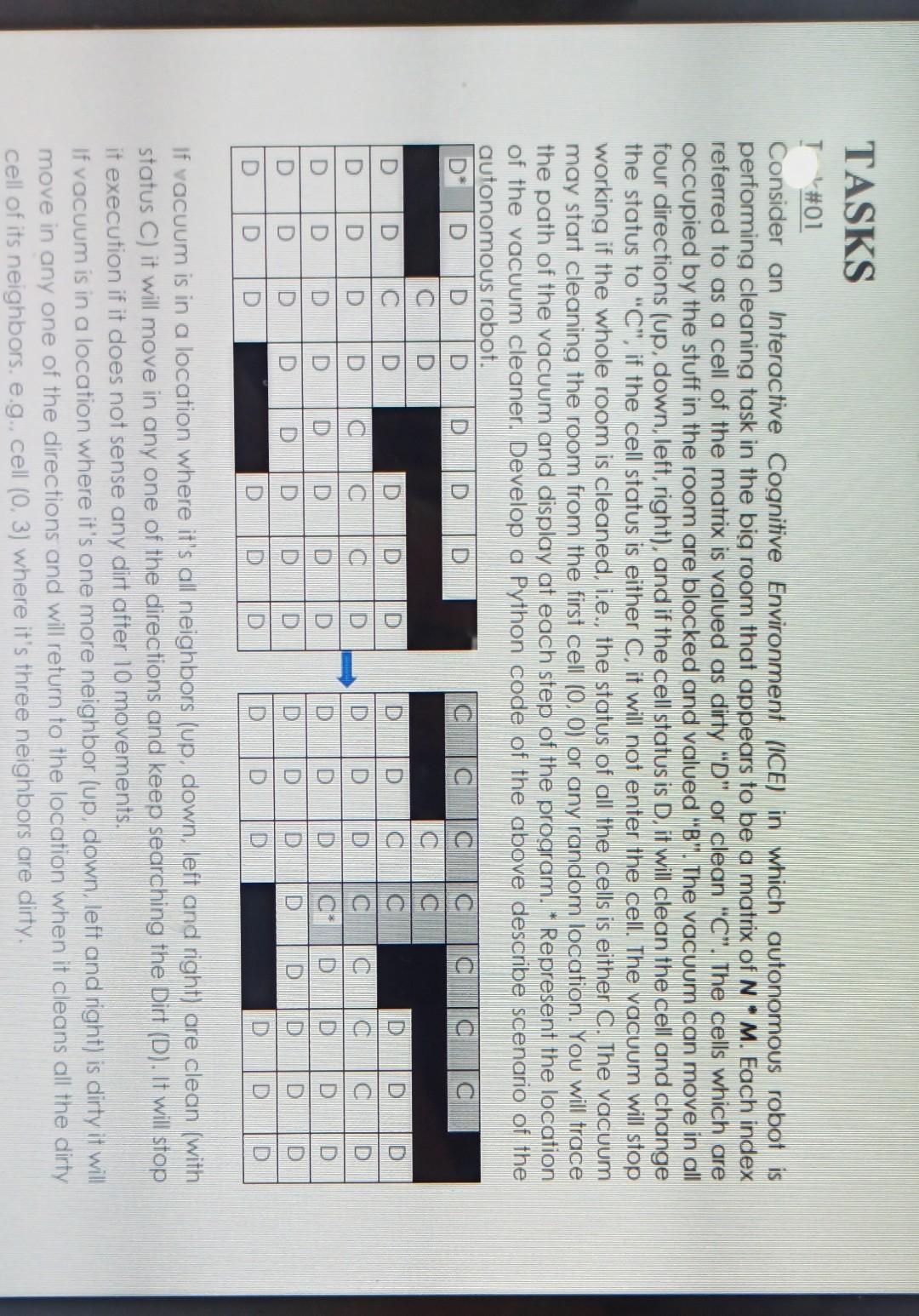 Programming Language: Python, Complier to be Used: Juptyer Notebook TASKS T#01