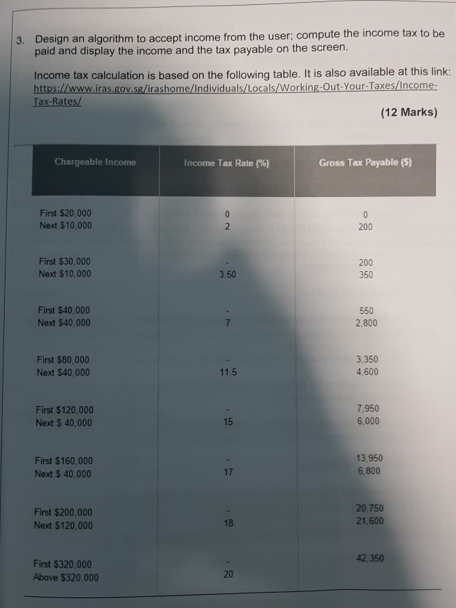  these 2 are same questions ..first is algorithm and 2nd is