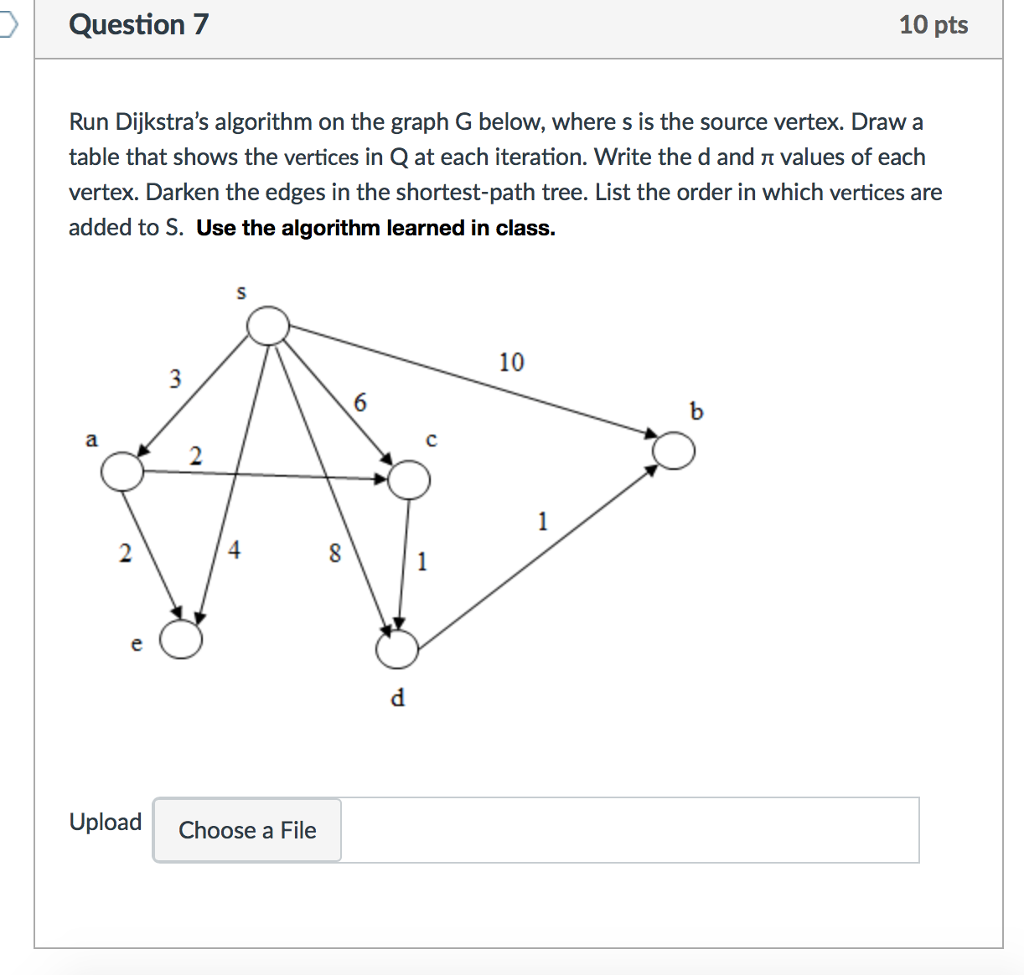Run Dijkstra's algorithm on the graph G below, where s is