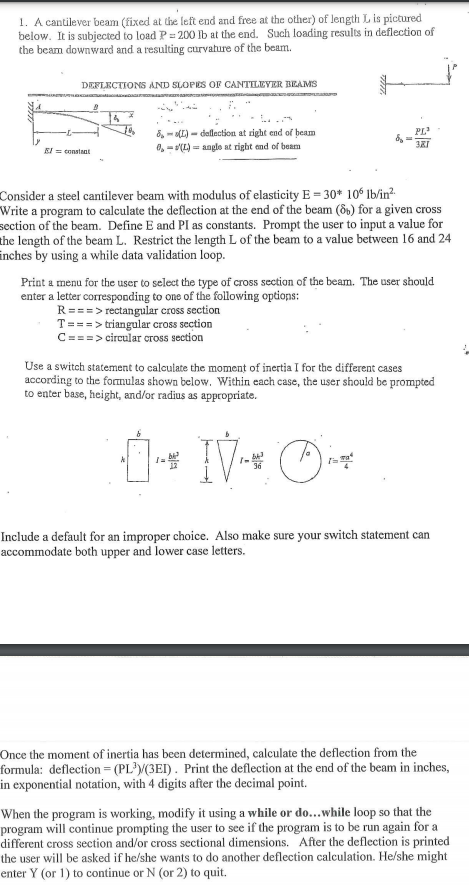 c programming 1. A cantilever beam (fixed at the left end
