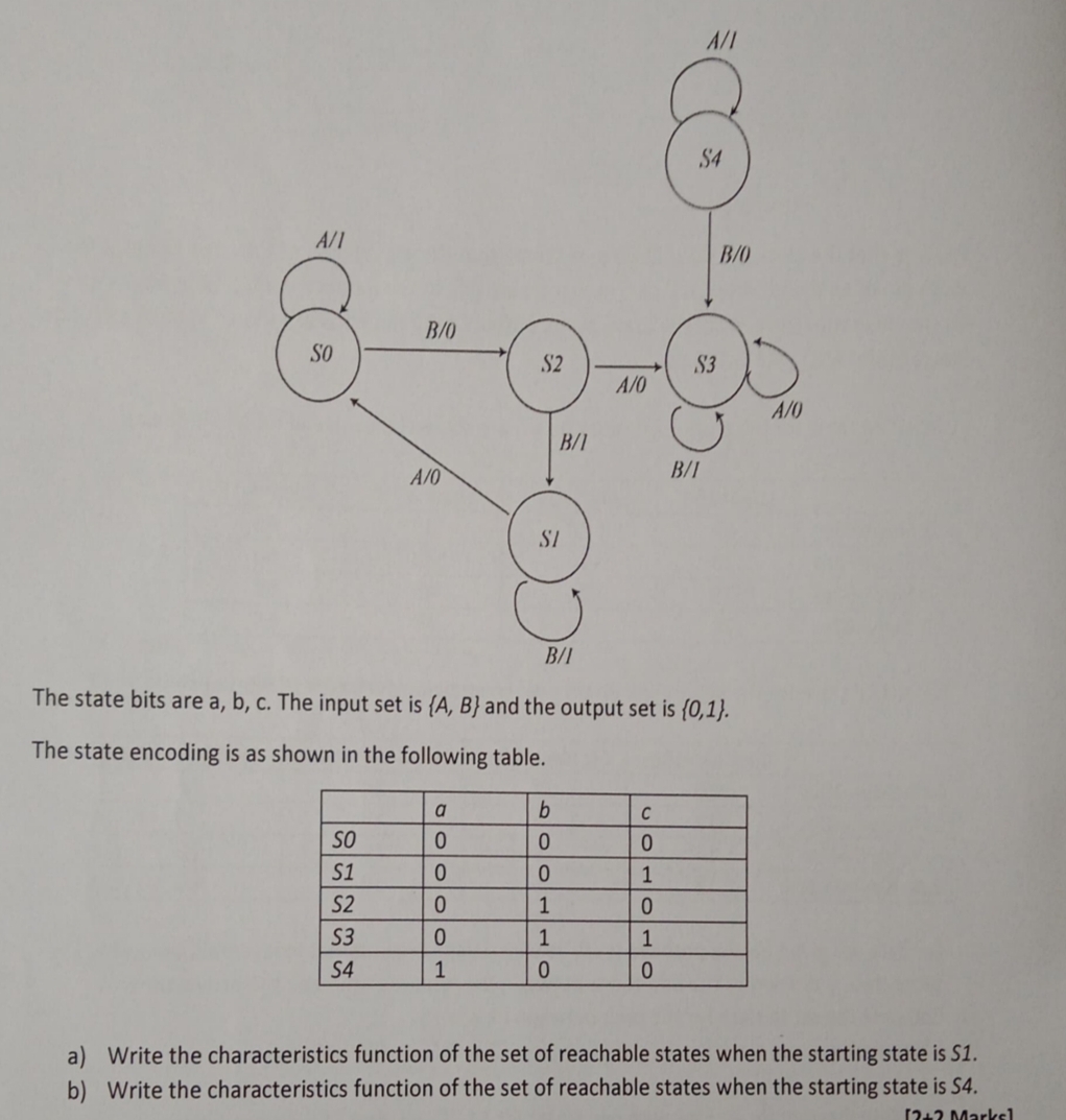  The state bits are a,b,c. The input set is {A,B} and