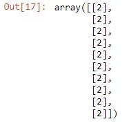 Need help writing a one line code NumPy using np.random.multinomial. Need to