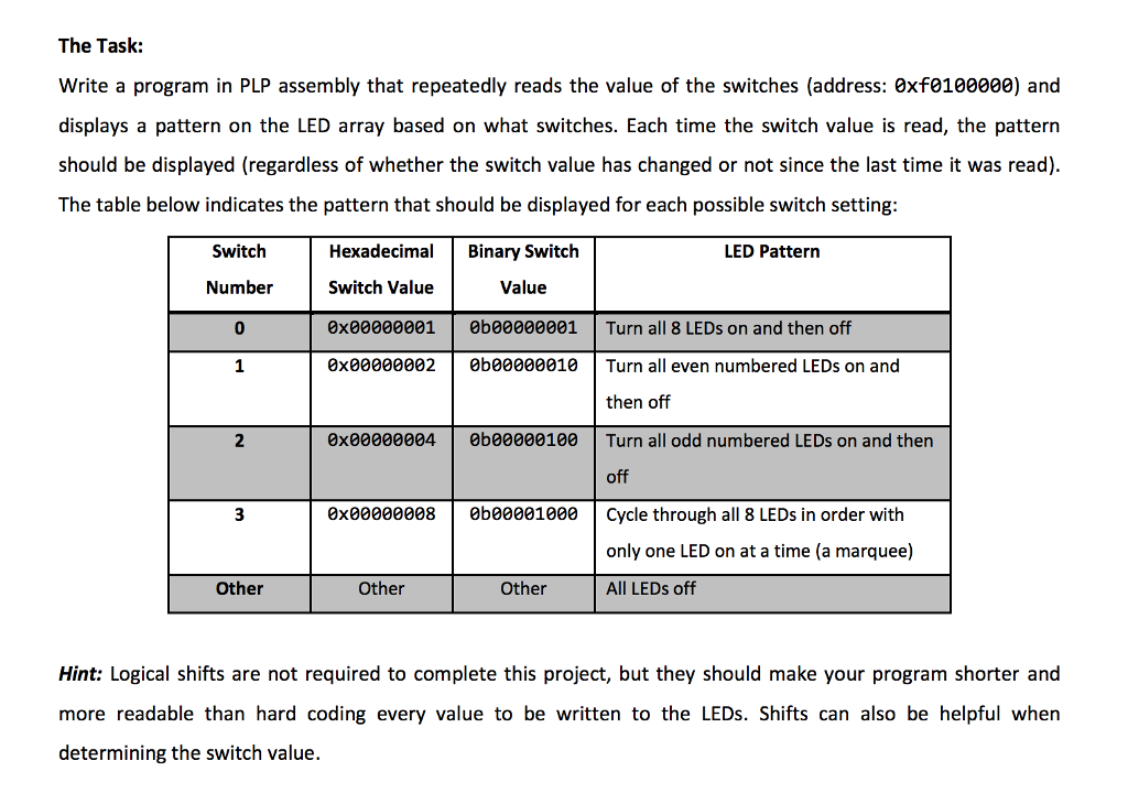  1) Please TYPE the command. Thank you. The Task: Write a