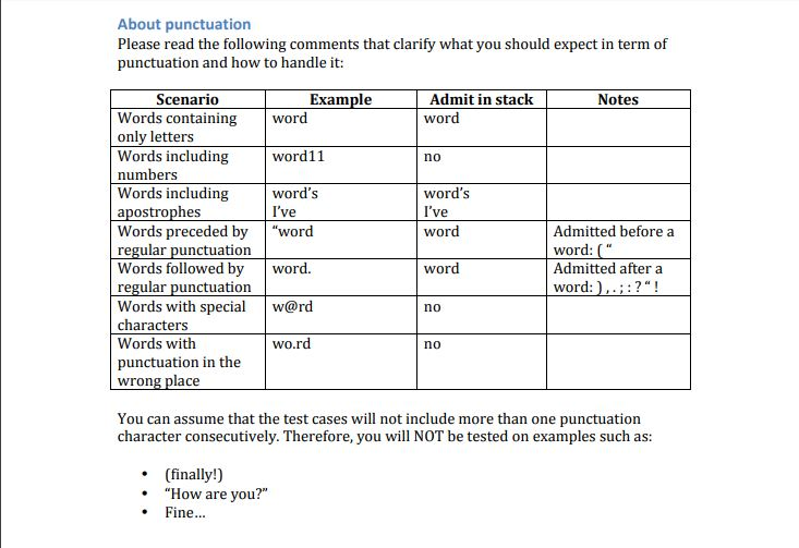 words in the text in alphabetical order Input and Output The input