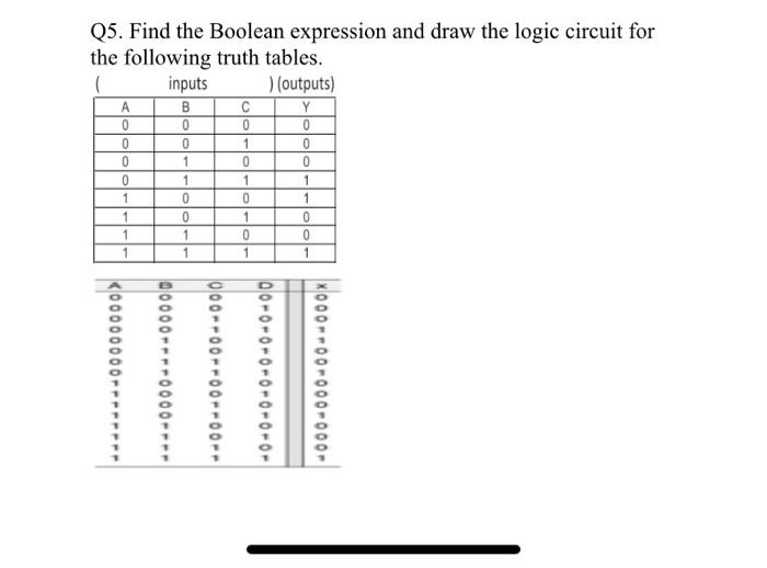  Q5. Find the Boolean expression and draw the logic circuit for
