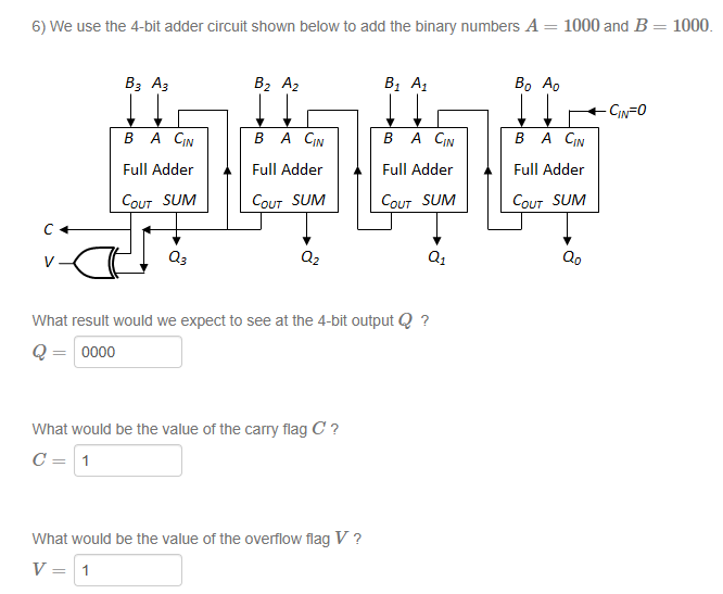 We use the 4-bit adder circuit shown below to add the