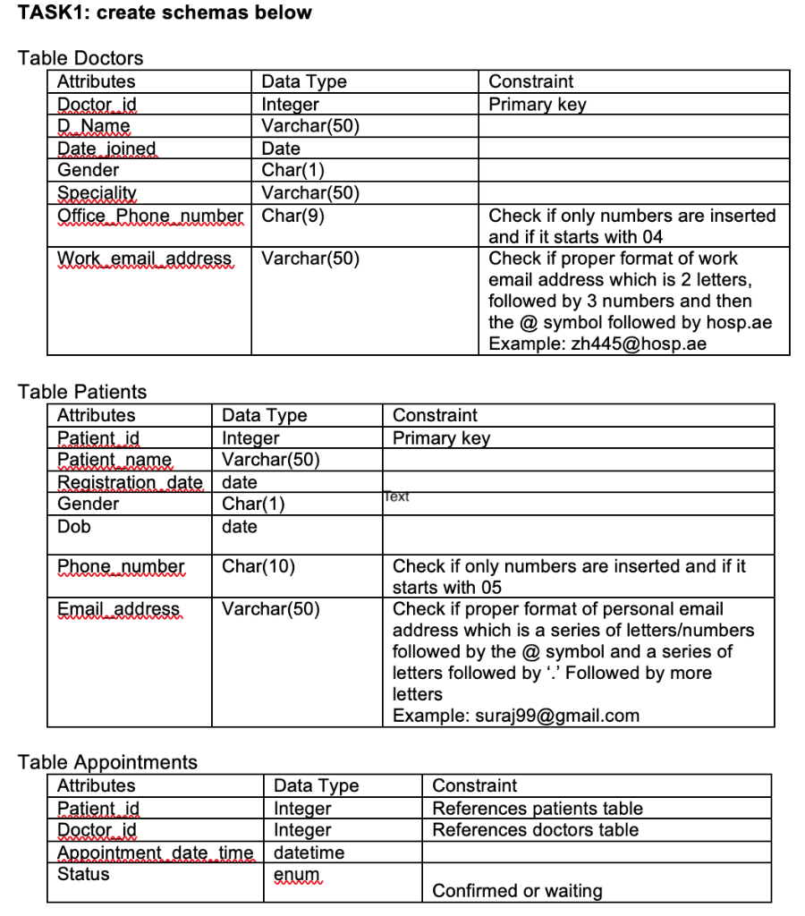 MySql question please CREATE the tables with their given constraints!!!!! TASK1: create