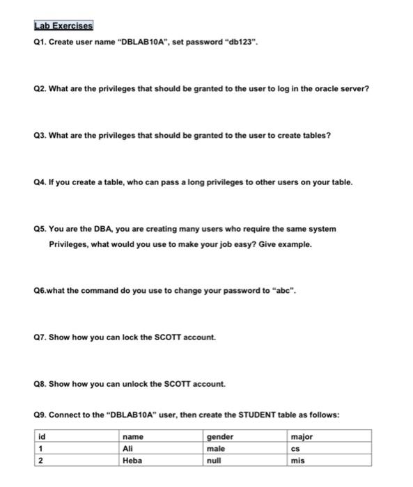 START FROM QUESTION 6DATABASE SQL PLUS Lab Exercises Q1. Create user name