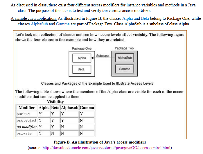 Exercise on Access Modifiers: Objectives: Design and implement a Java application that