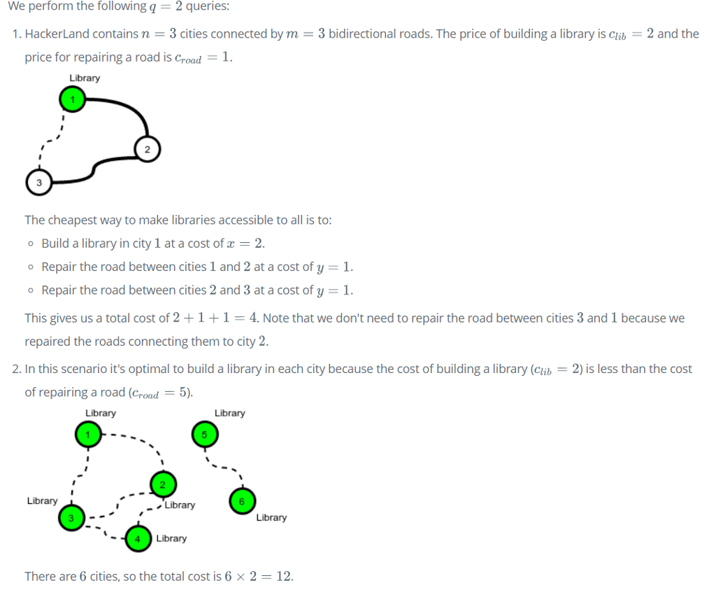 int c_road, vector > cities) { //Declare variable int c[n]={0}; //Declare variable