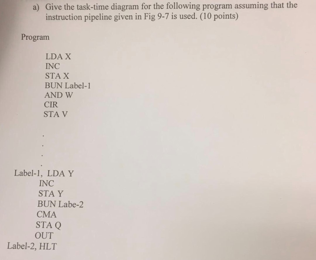  Give the task-time diagram for the following program assuming that the