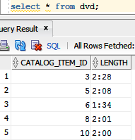 date, number of pages, and whether it's carried in any library ("Yes"
