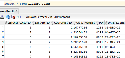 or "No"). Sort results by title. Make sure there is no duplicate