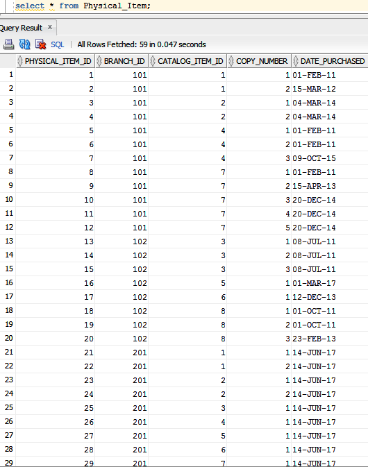 ISBN, which library (not branch) has it, and total number of copies