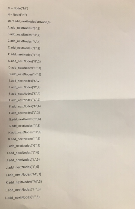 of nodes (A-N), what is the shortest possible route that visits each