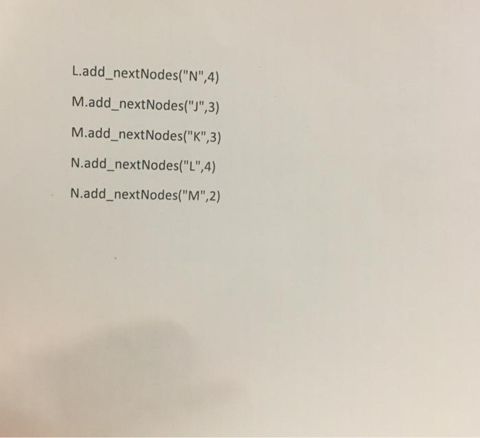 city and returns to the origin city (without visiting each city)? Construct