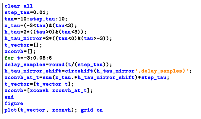  SOFTWARE: MATLAB (topic: intro to convolution) PLEASE ANSWER ALL QUESTION i,ii,iii,iv