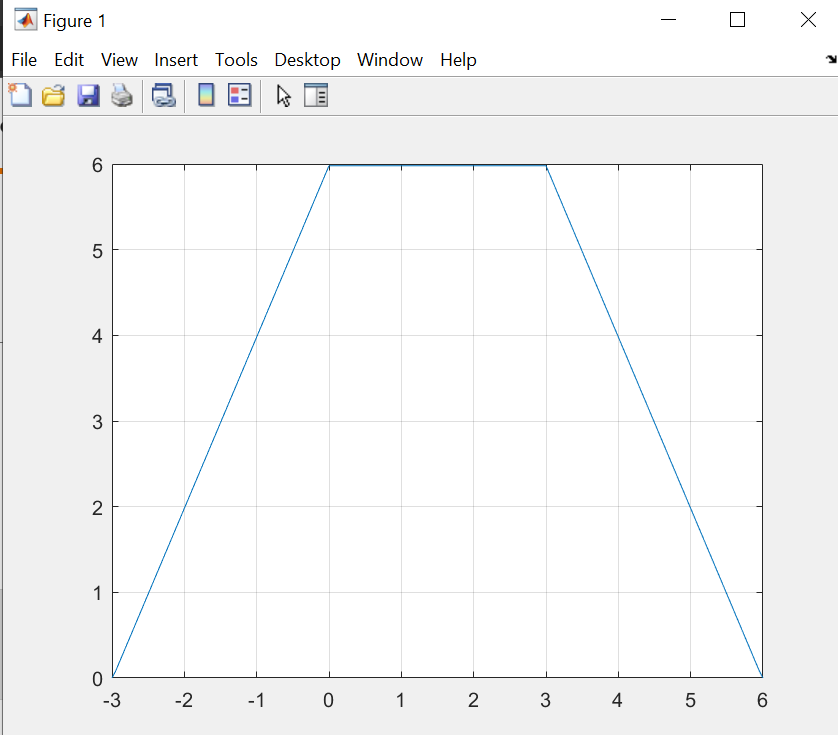 in detail and correctly for thumbs up. I appreciate your work given,