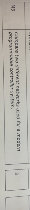  Compare two different networks used for a modern programmable controller system.