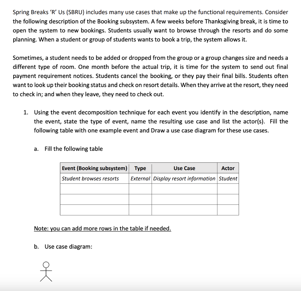  Spring Breaks ' R ' Us (SBRU) includes many use cases