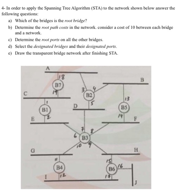  4- In order to apply the Spanning Tree Algorithm (STA) to