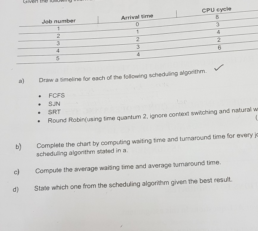  Given the ToOWI9 CPU cycle 8 3 4 Arrival time 0