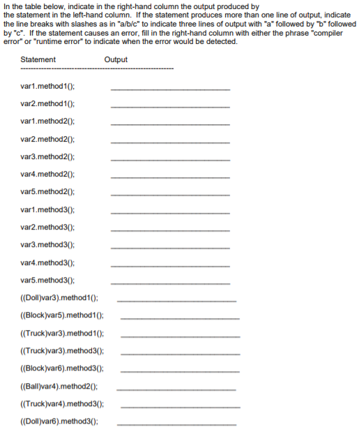 defined: public class Block extends Truck public void methodl() { System.out.println("Block 1");