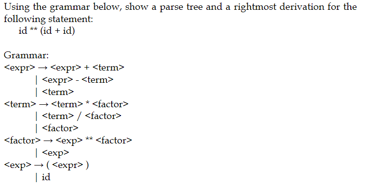 Using the grammar below, show a parse tree and a rightmost derivation