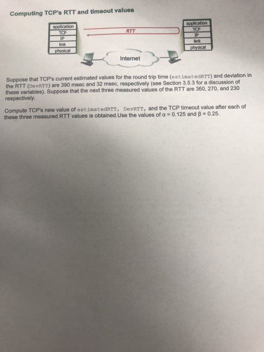 Computing TCP's RTT and timeout values RTT IP link IP link