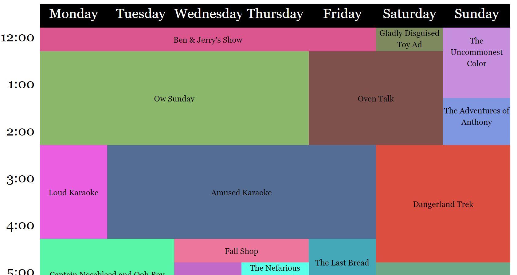 Pls use the info to create a html table Monday Tuesday Wednesday