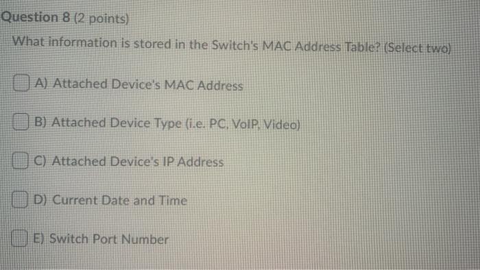 the network Question 2 (1 point) ARP spoofing comes from an attacker