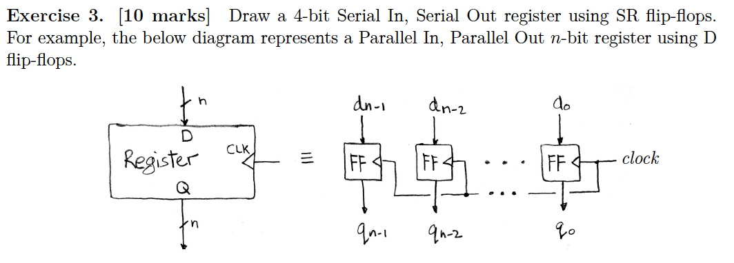 PLEASE DO BY HAND!!!! THANKS Exercise 3. [10 marks] Draw a 4-bit
