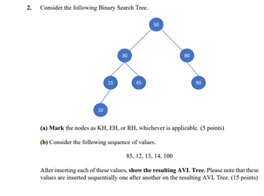 2. Consider the following Binary Search Tree 50 30 80 15