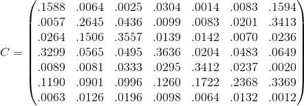 Matlab. Consider the production model x = Cx + d (as explained