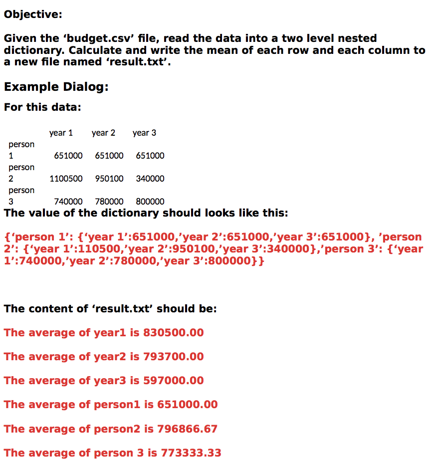  Please use Python: Objective: Given the 'budget.csv' file, read the data