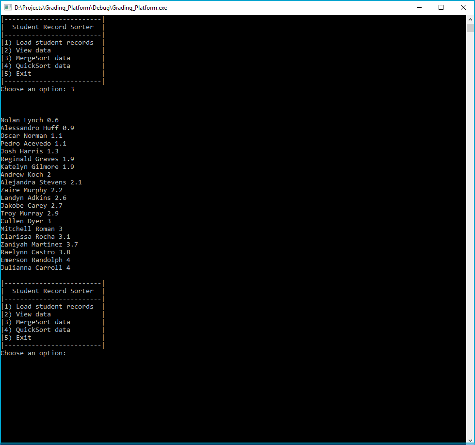 you determine that you need (constructors, gets/sets, etc.) Once the class is