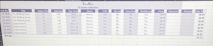 3-VRSeries-3. 2. Click the Clear Filter button on the Slicer pane and