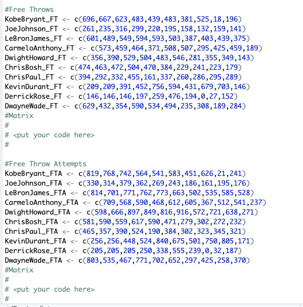 Throw Attempts You need to create three plots that portray the following