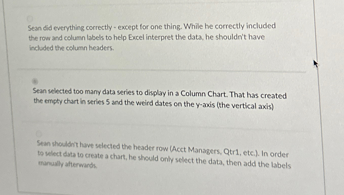 Sean did everything correctly - except for one thing. While he