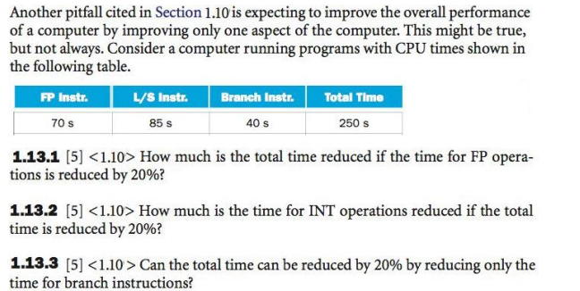 Another pitfall cited in Section 1.10 is expecting to improve the