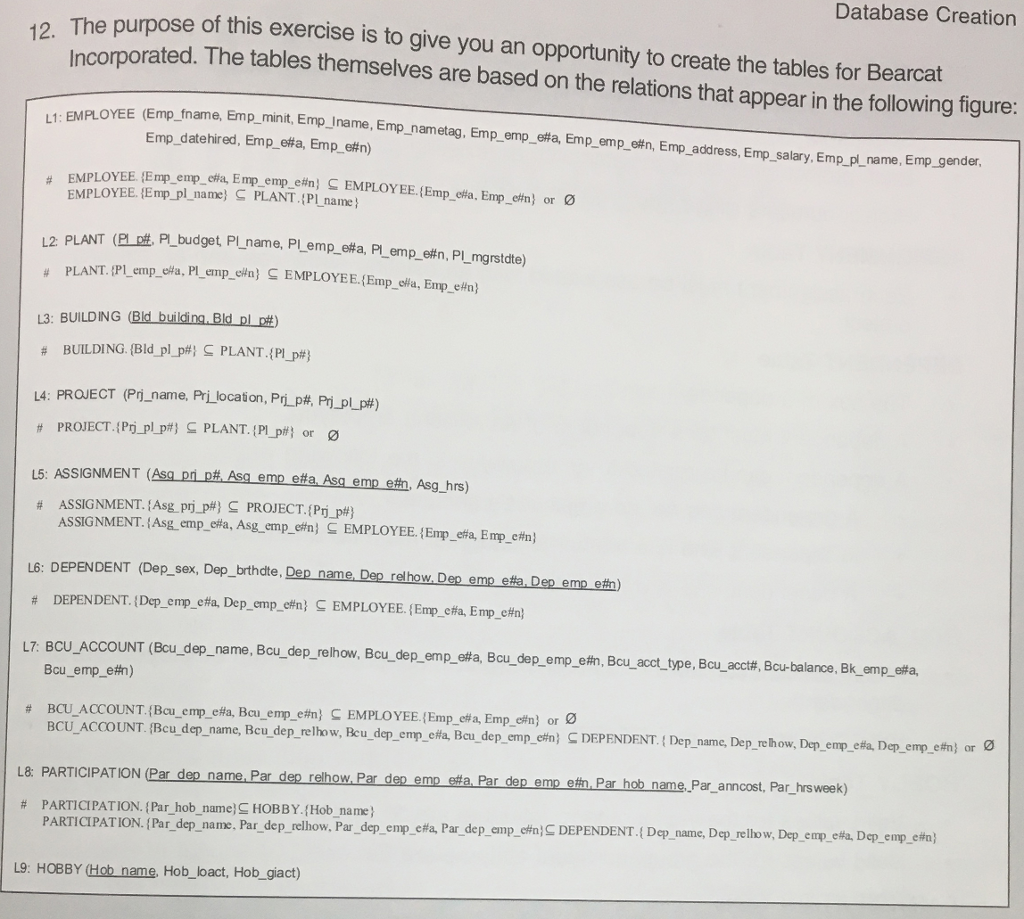 From book "Data Modeling and Database Design (2nd Edition)" The answer for